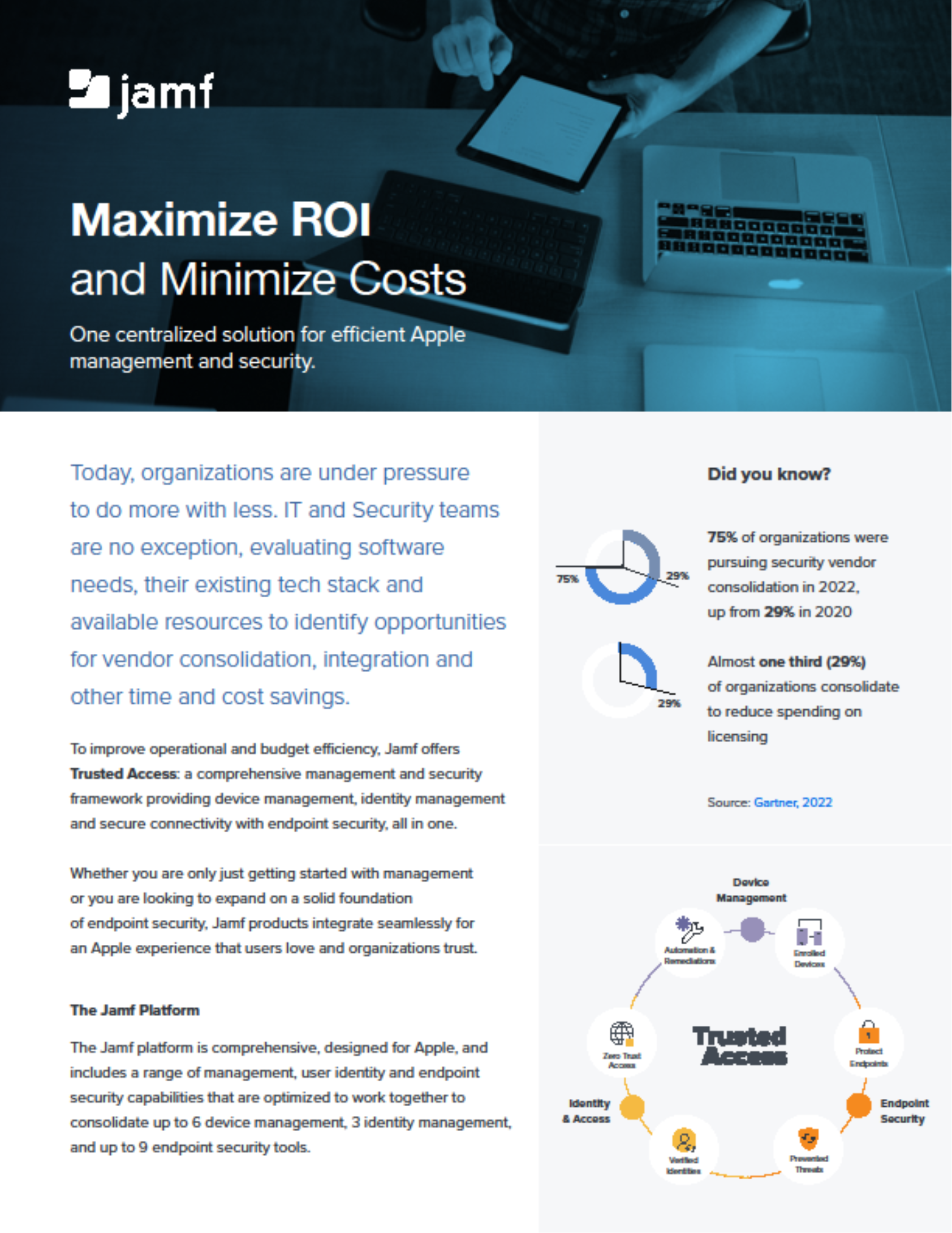 Maximize ROI...